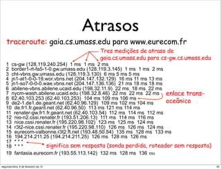 Atrasos
     traceroute: gaia.cs.umass.edu para www.eurecom.fr
                                         Tres medições de atraso de
                                         gaia.cs.umass.edu para cs-gw.cs.umass.edu
     1 cs-gw (128.119.240.254) 1 ms 1 ms 2 ms
     2 border1-rt-fa5-1-0.gw.umass.edu (128.119.3.145) 1 ms 1 ms 2 ms
     3 cht-vbns.gw.umass.edu (128.119.3.130) 6 ms 5 ms 5 ms
     4 jn1-at1-0-0-19.wor.vbns.net (204.147.132.129) 16 ms 11 ms 13 ms
     5 jn1-so7-0-0-0.wae.vbns.net (204.147.136.136) 21 ms 18 ms 18 ms
     6 abilene-vbns.abilene.ucaid.edu (198.32.11.9) 22 ms 18 ms 22 ms
     7 nycm-wash.abilene.ucaid.edu (198.32.8.46) 22 ms 22 ms 22 ms enlace trans-
     8 62.40.103.253 (62.40.103.253) 104 ms 109 ms 106 ms
     9 de2-1.de1.de.geant.net (62.40.96.129) 109 ms 102 ms 104 ms       oceânico
     10 de.fr1.fr.geant.net (62.40.96.50) 113 ms 121 ms 114 ms
     11 renater-gw.fr1.fr.geant.net (62.40.103.54) 112 ms 114 ms 112 ms
     12 nio-n2.cssi.renater.fr (193.51.206.13) 111 ms 114 ms 116 ms
     13 nice.cssi.renater.fr (195.220.98.102) 123 ms 125 ms 124 ms
     14 r3t2-nice.cssi.renater.fr (195.220.98.110) 126 ms 126 ms 124 ms
     15 eurecom-valbonne.r3t2.ft.net (193.48.50.54) 135 ms 128 ms 133 ms
     16 194.214.211.25 (194.214.211.25) 126 ms 128 ms 126 ms
     17 * * *
     18 * * *        * significa sem resposta (sonda perdida, roteador sem resposta)
     19 fantasia.eurecom.fr (193.55.113.142) 132 ms 128 ms 136 ms

"Y#"
 segunda-feira, 6 de fevereiro de 12           !"#$%$"&'()*+,"&)',-.'"/(001"2+3+*"+*"34)'45+*")'*')6(3+*1"   35
 
