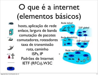 S"G:'"E"("<,5'),'5;""
                         +,$-)&)#.,$%/%$#$()!"$%0'"#$""
             laptopO que)+3(,3+""-1#2"34)$%&)%
                  64*>+"I*4.("a internet
                           –  " é
                   S"G:'"E"("<,5'),'5;""
             sem fio
                   S"G:'"E"("<,5'),'5;""
                    64*>+"I*4.(" básicos) Rede móveR
                   (elementos
              celular
                 PC
                                .)&)"
                    64*>+"I*4.("
                        •  ?40D]'*"3'"34*8+*4-6+*"3'"
              portátil
                               PC       .+?8:5(=>+".+,'.5(3+*;"
                                   •  ?40D]'*"3'"34*8+*4-6+*"3'"
                        servidor .+?8:5(=>+".+,'.5(3+*;"
                                                                     Rede móvel
                         PC
                         hosts,•  ?40D]'*"3'"34*8+*4-6+*"3'"
                                    aplicação de rede                           Rede
                                                                                  m
                         enlace, largura de banda comunicação
                                !  enlaces de
                          servidor      +,$-)&)#.,$%/%$#$()!"$%0'"#$"" ISP global
                                      +,$-)&)#.,$%/%$#$()!"$%0'"#$""
                        laptop         .+?8:5(=>+".+,'.5(3+*;"
                         servidor –  ")+3(,3+""-1#2"34)$%&)%
                          laptop
                        sem fio
                          sem fio          –  ")+3(,3+""-1#2"34)$%&)%
                                       +,$-)&)#.,$%/%$#$()!"$%0'"#$""
                     celular de "  fibra, cobre, rádio,
                          comutação de pacotes Rede doméstica
                           celular        .)&)"
                    pontos
                        portátil          .)&)"
                      laptop
                        comutadores, "roteadores
                                         –  )+3(,3+""-1#2"34)$%&)% regional domé
                                                                     ISP Rede
                     portátil !  enlaces de comunicação
                    acesso
                            taxa defibra,satélite
                      sem fio
                                        transmissão
                                            .)&)" rádio,
                                             cobre,
                      celularde " enlaces de comunicação
                    enlaces rota, caminho
                          pontos
                          acesso !  satélite                                 Rede d
                    comenlaces " ISPs,de transmissão =transmissão =
                      portátil
                                        "  taxa de
                                                          Rede institucional
                           fio        taxafibra, cobre, rádio,
                          com fio
                        pontos de      "  IP
                        acesso ! largura de banda comunicação
                            Padrõesenlaces de de banda Rede i
                                         delargura
                                             Internet
                                           satélite
                        enlaces roteadores:
                             IETFencaminham pacotes
                                 ! 
                                     (RFCs), W3C cobre, rádio,
                        com fio de" "  fibra, transmissão =
                       roteador
                         pontos            taxa de
                                             roteadores:
                                   acesso (pedaços satélite
                                       !           de dados)
                                               largura de banda                                                       Re
                        *043'"W"
segunda-feira, 6 de fevereiro de 12enlaces                     !"#$%$"&'()*+,"&)',-.'"/(001"2+3+*"+*"34)'45+*")'*')6(3+*1"
                                                                                                                        4
 