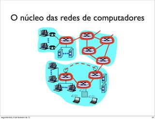 O núcleo das redes de computadores




segunda-feira, 6 de fevereiro de 12             44
 