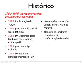 Histórico
          1980-1990: novos protocolos,
          proliferação de redes
          •  %mkQ;"4?80(,5(=>+"3+"        •  ,+6(*")'3'*",(.4+,(4*;"
             27&N<&"                         7*,'5K"T<2,'5K"V_c,'5K"
          •  %mk#;"8)+5+.+0+"3'"'f?(40"      n4,45'0"
             *?58"3'U,43+"                •  %$$1$$$"D+*8'3'4)+*"
          •  %mkQ;"oV_"3'U,43+"8()("         .+,'.5(3+*"h"
             5)(3:=>+"',5)'",+?'f            .+,A'3')(=>+"3'")'3'*"
             ',3')'=+"<&"
          •  %mkY;"8)+5+.+0+"Å8"
             3'U,43+"
          •  %mkk;".+,5)+0'"3'"
             .+,C'*-+,(?',5+"27&"
segunda-feira, 6 de fevereiro de 12                                    56
 