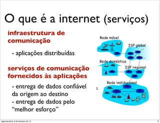 O que é a internet (serviços)
       S"G:'"E"("<,5'),'5;""
               64*>+"I*4.("
       infraestrutura de
             PC       •  ?40D]'*"3'"34*8+*4-6+*"3'"                             Rede móvel
       comunicação
             servidor
                         .+?8:5(=>+".+,'.5(3+*;"
                                                                                                            ISP global
                                               +,$-)&)#.,$%/%$#$()!"$%0'"#$""
            - aplicações distribuídas
                               laptop
                               sem fio          –  ")+3(,3+""-1#2"34)$%&)%
                               celular             .)&)"
                               portátil                                         Rede doméstica

       serviços de comunicação
                     !  enlaces de comunicação
                                                                                                        ISP regional

       fornecidosdeàs fibra, cobre, rádio,
              pontos     "  aplicações
                                      acesso       satélite                           Rede institucional
            - entrega de dados conﬁável =
                     enlaces
                     com fio     "  taxa de transmissão
            da origem ao destino de banda
                                    largura
            - entrega de dados pelo
                             !  roteadores:
                  roteador
                                encaminham pacotes
            “melhor esforço” de dados)
                                (pedaços
                        *043'"W"                                                !"#$%$"&'()*+,"&)',-.'"/(001"2+3+*"+*"34)'45+*")'*')6(3+*1"
segunda-feira, 6 de fevereiro de 12                                                                                                      6
 