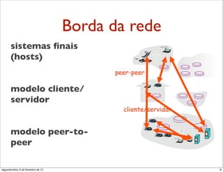 Borda da rede
                      X"I+)3("3(")'3';"
         •  *4*5'?(*"U,(4*"iD+*8'3'4)+*j;"
       sistemas ﬁnais
             –  'F'.:5()"8)+C)(?(*"3'"(804.(=>+"
       (hosts)
             –  81"'1"d'IK"'f?(40"
                        –  ,("@I+)3("3(")'3'B"
                                                      peer-peer

        !  modelo cliente/servidor
       modelo cliente/
              hospedeiro cliente solicita,
                        " 
       servidor serviço de servidor
              recebe
              sempre ativo                 cliente/servidor
           "  p. e. navegador/servidor Web;
              cliente/servidor de e-mail
       modelo peer-to-
         !  modelo peer-peer:
       peer
                        "     uso mínimo (ou nenhum) de
                              servidores dedicados
                        "     p. e. Skype, BitTorrent
          *043'"%#"
segunda-feira, 6 de fevereiro de 12
                                                            !"#$%$"&'()*+,"&)',-.'"/(001"2+3+*"+*"34)'45+*")'*')6(3
                                                                                                                8
 