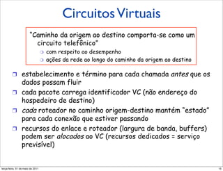 Circuitos virtuais
                          Circuitos Virtuais
                Circuitos virtuais
             “Caminho da origem ao destino comporta-se como um
               circuito telefônico” destino comporta-se como um
                “Caminho da origem ao
                          com respeito ao desempenho
                       "  circuito telefônico”
                       "  ações da redeao desempenho caminho
                          "  com respeito ao longo do                      da origem ao destino
                               "     ações da rede ao longo do caminho da origem ao destino

        !  estabelecimento e término para cada chamada antes que os
            !  estabelecimento e término para cada chamada antes que os
           dados possam fluir
               dados possam fluir
        !  cada pacote carrega identificador VC (não(não endereço do
            !  cada pacote carrega identificador VC endereço do
           hospedeiro de destino)
               hospedeiro de destino)
            !  cada roteador no caminho origem-destino mantém “estado”
        !  cada roteador no caminho origem-destino mantém “estado”
               para cada conexão que estiver passando
           para cada conexão que estiver passando
            !  recursos do enlace e roteador (largura de banda, buffers)
        !  recursos ser enlace e roteador (largura de = serviço buffers)
               podem do alocados ao VC (recursos dedicados banda,
           podem ser alocados ao VC (recursos dedicados = serviço
               previsível)
                previsível)


segunda-feira, 17 de outubro de 11                                                                15
 