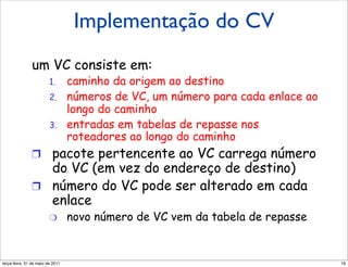 Implementação
               Implementação do VC                         do CV
               um VC consiste em:
                        1.       caminho da origem ao destino
                        2.       números de VC, um número para cada enlace ao
                                 longo do caminho
                        3.       entradas em tabelas de repasse nos
                                 roteadores ao longo do caminho
               !  pacote pertencente ao VC carrega número
                  do VC (em vez do endereço de destino)
               !  número do VC pode ser alterado em cada
                  enlace
                        "        novo número de VC vem da tabela de repasse


segunda-feira, 17 de outubro de 11                                              16
 