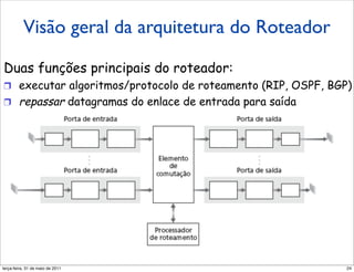 Visão geral da arquitetura
  Visão geral da arquitetura do Roteador
do roteador
Duas funções principais do roteador:
!  executar algoritmos/protocolo de roteamento (RIP, OSPF, BGP)
!       repassar datagramas do enlace de entrada para saída




segunda-feira, 17 de outubro de 11                            24
 
