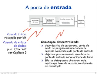 Funções da porta de entrada
                 A porta de entrada



        Camada física:
      recepção por bit
    Camada de enlace                 Comutação descentralizada:
            de dados:                !  dado destino do datagrama, porta de
      p. e., Ethernet                   saída de pesquisa usando tabela de
                                        repasse na memória da porta de entrada
       ver Capítulo 5
                                     !  objetivo: processamento completo da
                                        porta de entrada na ‘velocidade de linha’
                                     !  fila: se datagramas chegarem mais
                                        rápido que taxa de repasse no elemento
                                        de comutação

segunda-feira, 17 de outubro de 11                                                  25
 