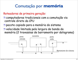 Comutação por memória
      Comutação por memória
      Roteadores de primeira geração:
      !  computadores tradicionais com a comutação via
       controle direto da CPU
      !  pacote copiado para a memória do sistema
      !  velocidade limitada pela largura de banda da
       memória (2 travessias de barramento por datagrama)
                                     porta     memória   porta
                                     entrada             saída




                                                                 Barramento do sistema



segunda-feira, 17 de outubro de 11                                                       26
 