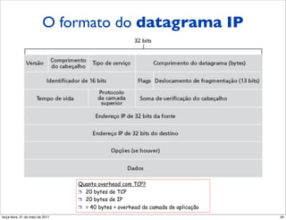 do datagrama IP
                          O formato do datagrama IP


                                      Formato do datagrama IP




                                      Quanto overhead com TCP?

d com TCP?                            !  20 bytes de TCP
                                      !  20 bytes de IP

TCP                                   !  = 40 bytes + overhead da camada de aplicação

 segunda-feira, 17 de outubro de 11                                                     34
 