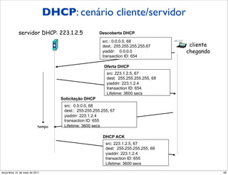 DHCP: cenário cliente/servidor
             servidor DHCP: 223.1.2.5                   Descoberta DHCP

                                                         src : 0.0.0.0, 68
                                                         dest.: 255.255.255.255,67      cliente
                                                         yiaddr: 0.0.0.0               chegando
                                                         transaction ID: 654

                                                          Oferta DHCP
                                                           src: 223.1.2.5, 67
                                                           dest: 255.255.255.255, 68
                                                           yiaddrr: 223.1.2.4
                                                           transaction ID: 654
                                                           Lifetime: 3600 secs
                                     Solicitação DHCP
                                      src: 0.0.0.0, 68
                                      dest:: 255.255.255.255, 67
                                      yiaddrr: 223.1.2.4
                                      transaction ID: 655
                            tempo     Lifetime: 3600 secs

                                                         DHCP ACK
                                                           src: 223.1.2.5, 67
                                                           dest: 255.255.255.255, 68
                                                           yiaddrr: 223.1.2.4
                                                           transaction ID: 655
                                                           Lifetime: 3600 secs

segunda-feira, 17 de outubro de 11                                                                46
 
