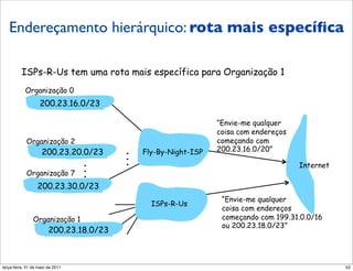 Endereçamento hierárquico:
   Endereçamento hierárquico: rota mais especíﬁca
      rotas mais específicas
         ISPs-R-Us tem uma rota mais específica para Organização 1
           Organização 0
                   200.23.16.0/23

                                                                “Envie-me qualquer
                                                                coisa com endereços
            Organização 2                                       começando com
                    200.23.20.0/23       .   Fly-By-Night-ISP   200.23.16.0/20”
                                         .
                                     .   .                                            Internet
                                     .
            Organização 7            .
                 200.23.30.0/23
                                                                 “Envie-me qualquer
                                               ISPs-R-Us
                                                                 coisa com endereços
               Organização 1                                     começando com 199.31.0.0/16
                                                                 ou 200.23.18.0/23”
                       200.23.18.0/23



segunda-feira, 17 de outubro de 11                                                               52
 