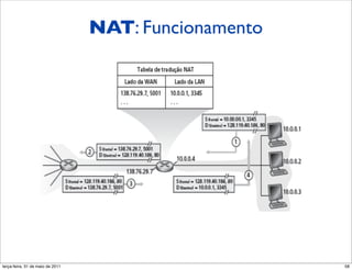NAT: Funcionamento

 2: roteador NAT
                                                           1: hospedeiro 10.0.0.1
 muda endereço de
                                                           envia datagrama para
 origem do
                                                           128.119.40.186, 80
 datagrama de
 10.0.0.1, 3345 para
 138.76.29.7, 5001,
 atualiza tabela




                       3: Resposta chega
                       endereço destino:      4: roteador NAT muda endereço
                        138.76.29.7, 5001     de destino do datagrama de
                                              138.76.29.7, 5001 para 10.0.0.1, 3345

segunda-feira, 17 de outubro de 11                                                  58
 