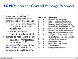 ICMP: Internet Control Message Protocol
     ICMP: Internet Control
     Message Protocol
     !  usado por hospedeiros &
                                          Tipo   Cód,   Descrição
        roteadores para comunicar
                                          0      0      resposta de eco (ping)
        informações em nível de rede      3      0      rede de destino inalcançável
         "  relato de erro: hospedeiro,   3      1      hosp. de destino inalcançável
            rede, porta, protocolo        3      2      protocolo de destino inalcançável
            inalcançável                  3      3      porta de destino inalcançável
                                          3      6      rede de destino desconhecida
         "  eco de solicitação/
                                          3      7      hosp. de destino desconhecido
            resposta (usado por ping)     4      0      redução da fonte (controle de
     !  camada de rede “acima” do IP:                   congestionamento – não usado)
         "  msgs ICMP transportadas
                                          8      0      solicitação de eco (ping)
                                          9      0      anúncio de rota
            em datagramas IP
                                          10     0      descoberta do roteador
     !  mensagem ICMP: tipo, código       11     0      TTL expirado
        mais primeiros 8 bytes do         12     0      cabeçalho IP inválido
        datagrama IP causando erro


segunda-feira, 17 de outubro de 11                                                          63
 
