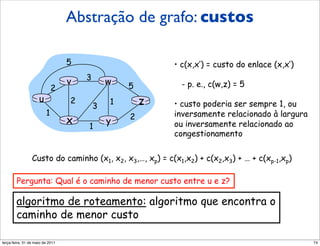 Abstração de grafo: custos
        Abstração de grafo: custos

                                     5                       •  c(x,x’) = custo do enlace (x,x’)
                                         3
                                     v           w   5         - p. e., c(w,z) = 5
                            2
                    u                2           1       z
                                             3               •  custo poderia ser sempre 1, ou
                        1                            2       inversamente relacionado à largura
                                     x   1
                                                 y           ou inversamente relacionado ao
                                                             congestionamento

                Custo do caminho (x1, x2, x3,…, xp) = c(x1,x2) + c(x2,x3) + … + c(xp-1,xp)

        Pergunta: Qual é o caminho de menor custo entre u e z?

        algoritmo de roteamento: algoritmo que encontra o
        caminho de menor custo

segunda-feira, 17 de outubro de 11                                                                 74
 