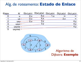 Algoritmo de Dijkstra:
          Alg. de roteamento: Estado de Enlace
             exemplo
     Etapa                      N'   D(v),p(v)       D(w),p(w) D(x),p(x)    D(y),p(y)   D(z),p(z)
         0                       u         2,u             5,u       1,u           !           !
         1                     ux          2,u             4,x                    2,x          !
         2                    uxy          2,u             3,y                               4,y
         3                   uxyv                          3,y                               4,y
         4                  uxyvw                                                            4,y
         5                 uxyvwz

                                                 5
                                                     3
                                                 v           w   5
                                             2
                                     u           2           1       z
                                                         3
                                         1                       2
                                                 x   1
                                                             y
                                                                            Algoritmo de
                                                                         Dijkstra: Exemplo
segunda-feira, 17 de outubro de 11                                                                  78
 