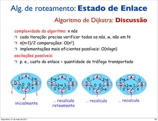 Alg. de roteamento: Estado de Enlace
               Algoritmo de Dijkstra,
               discussão   Algoritmo de Dijkstra: Discussão
               complexidade do algoritmo: n nós
               !  cada iteração: precisa verificar todos os nós, w, não em N
               !  n(n+1)/2 comparações: O(n2)
               !  implementações mais eficientes possíveis: O(nlogn)
               oscilações possíveis:
               !  p. e., custo do enlace = quantidade de tráfego transportado



                   1      A                        A               A                 A
                                     1+e     2+e       0   0             2+e   2+e       0
               D        0 0              B   D 1+e 1 B     D               B   D 1+e 1 B
                                                                   0 0
                   0                 e        0     0          1         1+e    0     e
           1
                          C                      C                 C               C
                                         1
                         e
                                             … recalcula   … recalcula         … recalcula
               inicialmente
                                             roteamento


segunda-feira, 17 de outubro de 11                                                           80
 