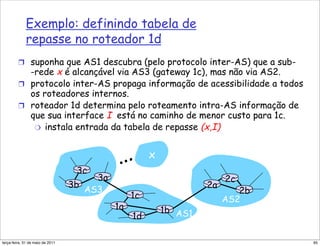Exemplo: definindo tabela de
             repasse no roteador 1d
         !  suponha que AS1 descubra (pelo protocolo inter-AS) que a sub-
            -rede x é alcançável via AS3 (gateway 1c), mas não via AS2.
         !  protocolo inter-AS propaga informação de acessibilidade a todos
            os roteadores internos.
         !  roteador 1d determina pelo roteamento intra-AS informação de
            que sua interface I está no caminho de menor custo para 1c.
             "  instala entrada da tabela de repasse (x,I)




                                      3c
                                               …         x

                                          3a                               2c
                                     3b                               2a
                                        AS3                                   2b
                                                    1c                     AS2
                                               1a            1b AS1
                                                    1d

segunda-feira, 17 de outubro de 11                                                 95
 