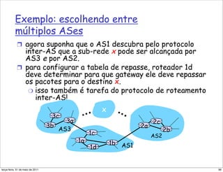 Exemplo: escolhendo entre
           múltiplos ASes
            !  agora suponha que o AS1 descubra pelo protocolo
               inter-AS que a sub-rede x pode ser alcançada por
               AS3 e por AS2.
            !  para configurar a tabela de repasse, roteador 1d
               deve determinar para que gateway ele deve repassar
               os pacotes para o destino x.
                "  isso também é tarefa do protocolo de roteamento
                   inter-AS!

                                      3c
                                          3a
                                                …        x
                                                                             2c
                                     3b                                 2a
                                        AS3                                        2b
                                                    1c                       AS2
                                               1a            1b
                                                    1d            AS1


segunda-feira, 17 de outubro de 11                                                      96
 
