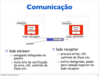 Comunicação entre
                  Comunicação
          adaptadores

                              datagrama                             datagrama

                                           contro-                              contro-
                                            lador                                lador



                                     hosp. de origem                    hosp. de destino
                                                        datagrama

                                          quadro

                                                       !  lado receptor
        !  lado emissor:
                                                           "  procura erros, rdt,
            "  encapsula datagrama no
               quadro                                         controle de fluxo etc.
            "  inclui bits de verificação                  "  extrai datagrama, passa
               de erro, rdt, controle de                      para camada superior no
               fluxo etc.                                     lado receptor

quinta-feira, 10 de novembro de 11                                                         10
 