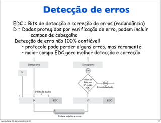 Detecção
             Detecção de erros                de erros
             EDC = Bits de detecção e correção de erros (redundância)
             D = Dados protegidos por verificação de erro, podem incluir
                      campos de cabeçalho
             Detecção de erro não 100% confiável!
                 •  protocolo pode perder alguns erros, mas raramente
                 •  maior campo EDC gera melhor detecção e correção




quinta-feira, 10 de novembro de 11                                         12
 
