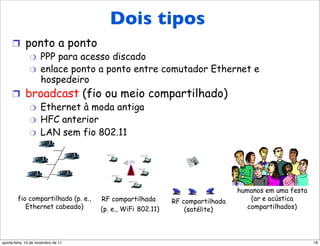 acesso múltiplo
                     Dois tipos
     Dois tipos de “enlaces”:
     !  ponto a ponto
         "  PPP para acesso discado
         "  enlace ponto a ponto entre comutador Ethernet e
            hospedeiro
     !  broadcast (fio ou meio compartilhado)
         "  Ethernet à moda antiga
         "  HFC anterior
         "  LAN sem fio 802.11




                                                                               humanos em uma festa
        fio compartilhado (p. e.,    RF compartilhada       RF compartilhada       (ar e acústica
           Ethernet cabeado)         (p. e., WiFi 802.11)       (satélite)        compartilhados)




quinta-feira, 10 de novembro de 11                                                                    18
 