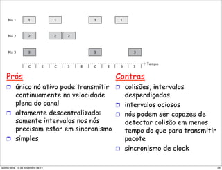 Prós                                Contras
    !  único nó ativo pode transmitir   !  colisões, intervalos
       continuamente na velocidade      desperdiçados
       plena do canal                !  intervalos ociosos
    !  altamente descentralizado:    !  nós podem ser capazes de
       somente intervalos nos nós       detectar colisão em menos
       precisam estar em sincronismo    tempo do que para transmitir
    !  simples                          pacote
                                     !  sincronismo de clock


quinta-feira, 10 de novembro de 11                                     26
 