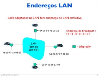 Endereços LAN
        Endereços de LAN e ARP
             Cada adaptador na LAN tem endereço de LAN exclusivo



                                                1A-2F-BB-76-09-AD      Endereço de broadcast =
                                                                       FF-FF-FF-FF-FF-FF


                                       LAN
                                     (com ou                                   = adaptador
                                     sem fio)
   71-65-F7-2B-08-53
                                                        58-23-D7-FA-20-B0




                                                 0C-C4-11-6F-E3-98



quinta-feira, 10 de novembro de 11                                                               40
 