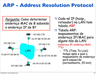 ARP -Address Resolution
    ARP: Address Resolution Protocol
           Protocol
        Pergunta: Como determinar                               !  Cada nó IP (hosp.,
        endereço MAC de B sabendo                                  roteador) na LAN tem
        o endereço IP de B?                                        tabela ARP
                                                                !  Tabela ARP:
                                            137.196.7.78           mapeamentos de
                                           1A-2F-BB-76-09-AD
                                                                   endereço IP/MAC para
                                                                   alguns nós da LAN
     137.196.7.23
                                                 137.196.7.14        <endereço IP; endereço MAC;
                                                                      TTL>
                                     LAN                              "     TTL (Time To Live):
 71-65-F7-2B-08-53                                                         tempo após o qual o
                                                 58-23-D7-FA-20-B0
                                                                           mapeamento de endereço
                                                                           será esquecido
                                            0C-C4-11-6F-E3-98              (normalmente, 20 min)
                   137.196.7.88


quinta-feira, 10 de novembro de 11                                                                 42
 