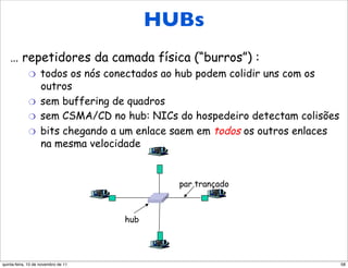 Hubs                               HUBs
   … repetidores da camada física (“burros”) :
             "     todos os nós conectados ao hub podem colidir uns com os
                   outros
             "     sem buffering de quadros
             "     sem CSMA/CD no hub: NICs do hospedeiro detectam colisões
             "     bits chegando a um enlace saem em todos os outros enlaces
                   na mesma velocidade


                                             par trançado



                                     hub




quinta-feira, 10 de novembro de 11                                             58
 