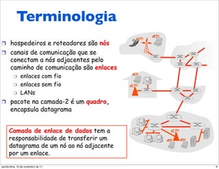 mada dede enlace:
  Camada   enlace:
trodução de enlace:
     Terminologia
   Camada
  introdução
   introdução
uma terminologia:
 Alguma terminologia:
ospedeirosterminologia: são nós
 ! Alguma e roteadores são nós
    hospedeiros e roteadores
 ! ! canais de comunicação que se nós
anais hospedeiros e roteadores são
       de comunicação que se
   ! conectam acomunicação que pelo
      canais nós nós adjacentes se
onectam a de comunicação são enlaces
                  adjacentes pelo
    caminho de a nós adjacentes pelo
      conectam
aminhoenlaces com fio
         de comunicação são enlaces
      "      caminho de comunicação são enlaces
"  enlaces comsem fio
       "  "  enlacesfio fio
           enlaces com
"  enlaces sem fio fio
           LANs
       "  "  enlaces sem

" !  pacote na camada-2 é um quadro,
   LANs LANs
          " 

    ! encapsula datagrama é um quadro,
acotepacote na camada-2 quadro,
          na camada-2 é um
      encapsula datagrama
ncapsula datagrama dados tem a
   Camada de enlace de
   responsabilidade de transferirtem a
    Camada de enlace de dados um
mada de enlace de dados temum
    responsabilidade de transferir a
   datagrama de um nó ao nó adjacente
ponsabilidade de transferir um
   por um enlace. um nó ao nó adjacente
    datagrama de
    por um enlace.
 agrama de um nó ao nó adjacente
 um enlace.
  quinta-feira, 10 de novembro de 11              6
 