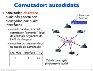 Comutador: autodidata
   Comutador: autodidata
  !  comutador      descobre
                                                                                     Source: A
         quais nós podem ser                                                         Dest: A’
         alcançados por quais
                                                                      A       A A’
         interfaces
            "     quando quadro recebido,           C’                                   B
                  comutador “aprende” local
                  do emissor: segmento de
                                                                      1   2
                  LAN de chegada                              6
                                                                              3
            "     registra par emissor/local                                              C
                                                                  5       4
                  na tabela de comutação                 B’

                  end. MAC interface TTL
                                                                                  A’
                          A          1   60
                                               Tabela comutação
                                              (inicialmente vazia)

quinta-feira, 10 de novembro de 11                                                               62
 