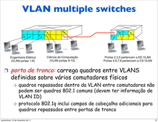 VLANS spanning multiple
            VLAN multiple switches
        switches
                        1            7   9             15                 1   3   5   7

                        2            8   10            16                 2   4   6   8




                     …                                  …

          Engenharia Elétrica                Ciência da Computação    Portas 2,3,5 pertencem a EE VLAN
          (VLAN portas 1-8)                    (VLAN portas 9-15)    Portas 4,6,7,8 pertencem a CS VLAN


   !       porta de tronco: carrega quadros entre VLANS
           definidas sobre vários comutadores físicos
             "      quadros repassados dentro da VLAN entre comutadores não
                    podem ser quadros 802.1 comuns (devem ter informação de
                    VLAN ID)
             "      protocolo 802.1q inclui campos de cabeçalho adicionais para
                    quadros repassados entre portas de tronco

quinta-feira, 10 de novembro de 11                                                                        72
 