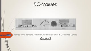 RC-Values
Remco kruis, Bernard Jonkman, Redmer de Vries & Geertjaap Dijkstra
Group 3
 
