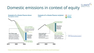 Workshop on Metrics for Climate Transition - PPT Claire Fyson