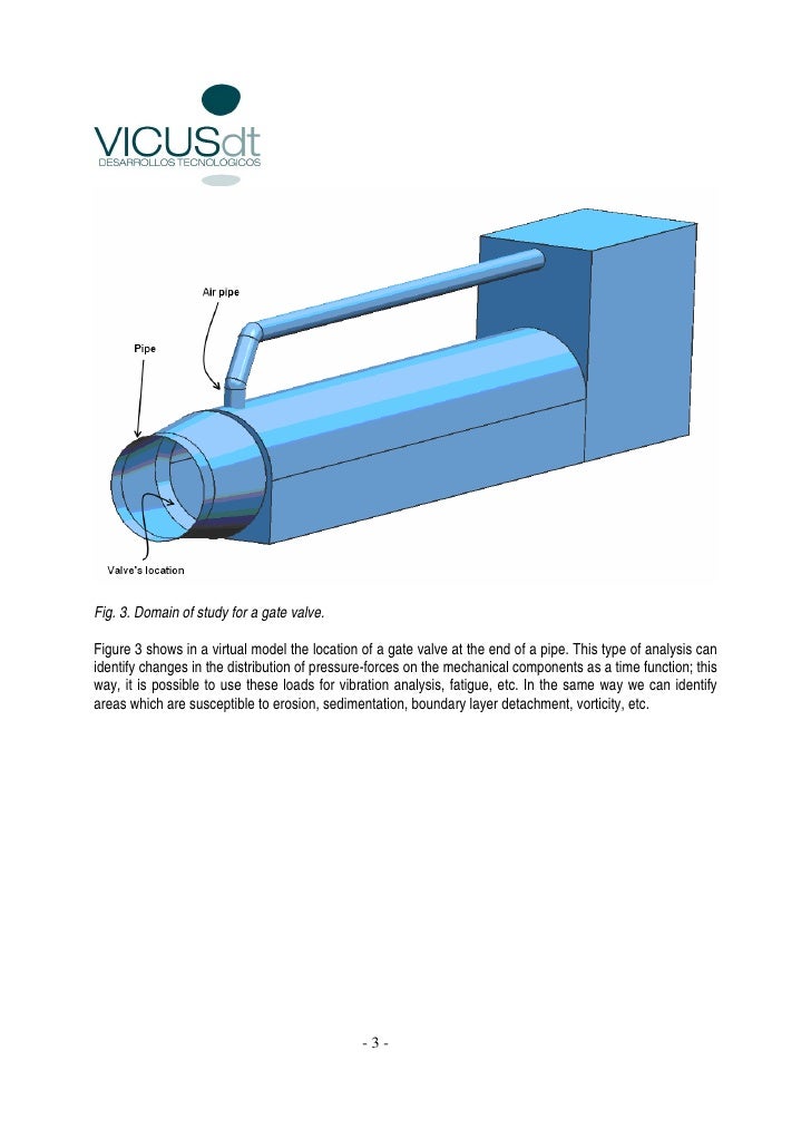 CFD modelling hydraulics