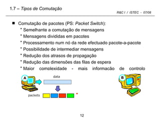 Comutação de pacotes (PS:  Packet Switch ): Semelhante a comutação de mensagens Mensagens divididas em pacotes  Processamento num nó da rede efectuado pacote-a-pacote Possibilidade de intermediar mensagens Redução dos atrasos de propagação Redução das dimensões das filas de espera Maior complexidade - mais informação de controlo (cabeçalhos dos pacotes) 1.7  – Tipos de Comutação 