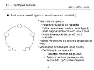 Anel - cada nó está ligado a dois nós (um em cada lado) Nós mais complexos Podem ter funções de repetidor Falha num nó e/ou quebra numa ligação pode originar problemas em todo o anel Inserção/remoção de um nó não é imediata Requer mecanismo de controlo de acesso ao meio Mensagens circulam por todos os nós Confirmação de recepção  Receptor: modifica  bit  de  ACK Emissor: remove pacote por ele transmitido, após volta completa 1.6 – Topologias de Rede 