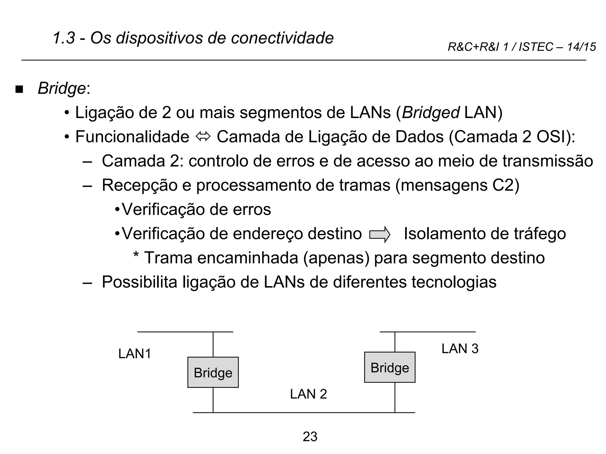 23
R&C+R&I 1 / ISTEC – 14/15
1.3 - Os dispositivos de conectividade
 Bridge:
• Ligação de 2 ou mais segmentos de LANs (Bridged LAN)
• Funcionalidade  Camada de Ligação de Dados (Camada 2 OSI):
– Camada 2: controlo de erros e de acesso ao meio de transmissão
– Recepção e processamento de tramas (mensagens C2)
•Verificação de erros
•Verificação de endereço destino Isolamento de tráfego
* Trama encaminhada (apenas) para segmento destino
– Possibilita ligação de LANs de diferentes tecnologias
Bridge
LAN1
LAN 2
LAN 3
Bridge
 