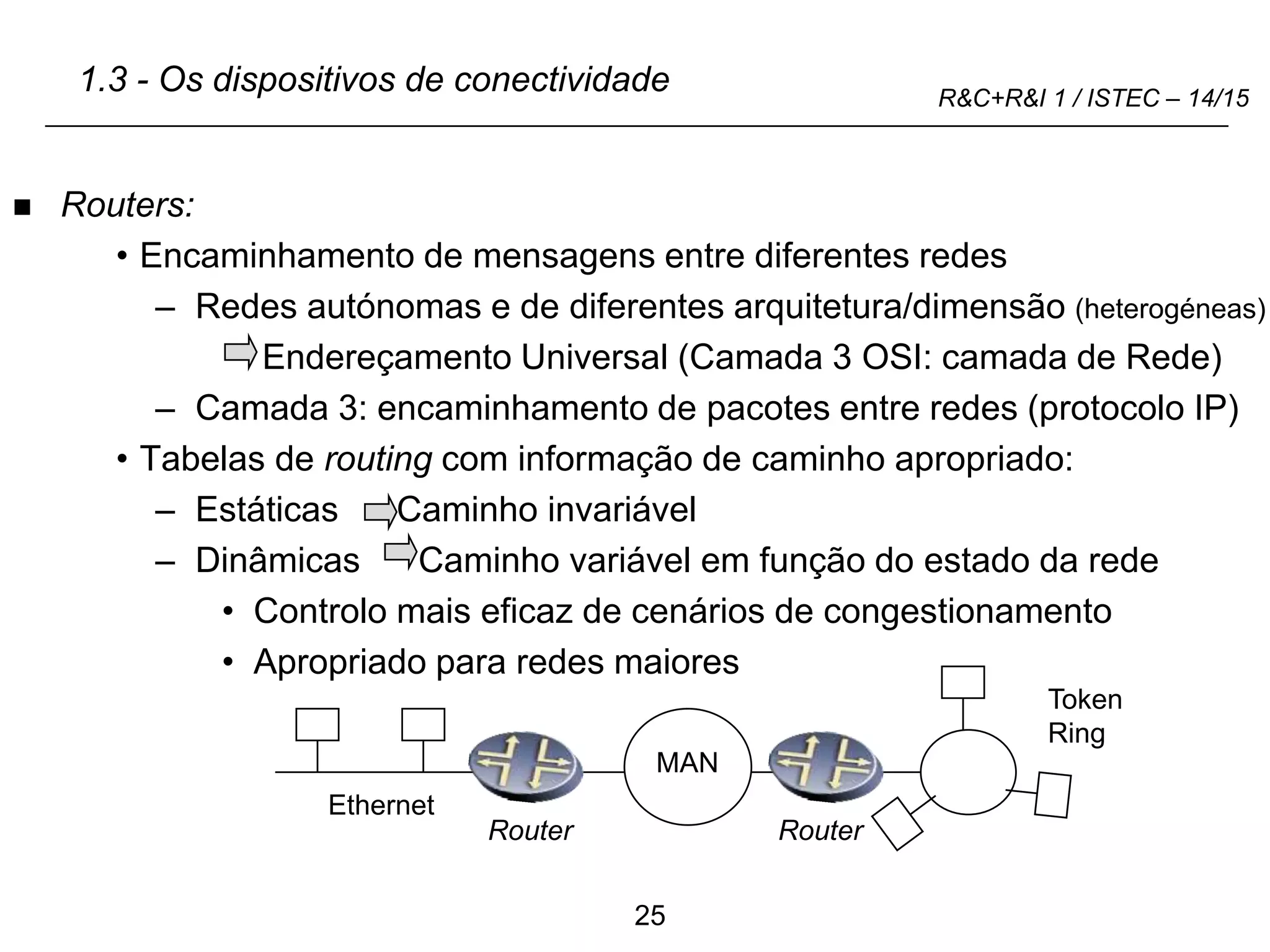 25
R&C+R&I 1 / ISTEC – 14/15
1.3 - Os dispositivos de conectividade
 Routers:
• Encaminhamento de mensagens entre diferentes redes
– Redes autónomas e de diferentes arquitetura/dimensão (heterogéneas)
Endereçamento Universal (Camada 3 OSI: camada de Rede)
– Camada 3: encaminhamento de pacotes entre redes (protocolo IP)
• Tabelas de routing com informação de caminho apropriado:
– Estáticas Caminho invariável
– Dinâmicas Caminho variável em função do estado da rede
• Controlo mais eficaz de cenários de congestionamento
• Apropriado para redes maiores
R MAN R
Ethernet
Token
Ring
Router Router
 