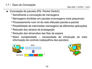 42
R&C+R&I 1 / ISTEC – 14/15
 Comutação de pacotes (PS: Packet Switch):
* Semelhante a comutação de mensagens
* Mensagens divididas em pacotes (mensagens mais pequenas)
* Processamento num nó da rede efetuado pacote-a-pacote
* Possibilidade de intermediar mensagens de diferentes aplicações
* Redução dos atrasos de propagação
* Redução das dimensões das filas de espera
* Maior complexidade – necessidade de introdução de mais
informação de controlo (cabeçalhos dos pacotes)
1.7 – Tipos de Comutação
 
