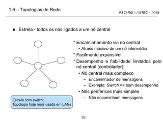 33
R&C+R&I 1 / ISTEC – 14/15
 Estrela - todos os nós ligados a um nó central
* Encaminhamento via nó central
• Atraso máximo de um nó intermédio
* Facilmente expansível
* Desempenho e fiabilidade limitados pelo
nó central (controlador):
• Nó central mais complexo
– Encaminhador de mensagens
– Exemplo: Switch => bom desempenho
• Nós periféricos mais simples
– Não encaminham mensagens
1.6 – Topologias de Rede
Estrela com switch:
Topologia hoje mais usada em LANs
 