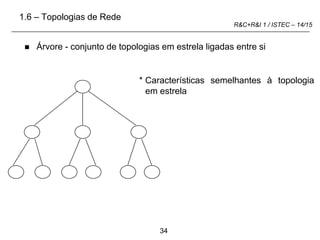 34
R&C+R&I 1 / ISTEC – 14/15
 Árvore - conjunto de topologias em estrela ligadas entre si
* Características semelhantes à topologia
em estrela
1.6 – Topologias de Rede
 