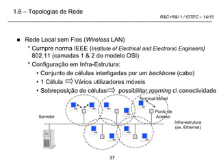 37
R&C+R&I 1 / ISTEC – 14/15
 Rede Local sem Fios (Wireless LAN)
* Cumpre norma IEEE (Institute of Electrical and Electronic Engineers)
802.11 (camadas 1 & 2 do modelo OSI)
* Configuração em Infra-Estrutura:
• Conjunto de células interligadas por um backbone (cabo)
• 1 Célula Vários utilizadores móveis
• Sobreposição de células possibilitar roaming c conectividade
Infra-estrutura
(ex. Ethernet)
Servidor
Ponto de
Acesso
Terminal Móvel
1.6 – Topologias de Rede
 