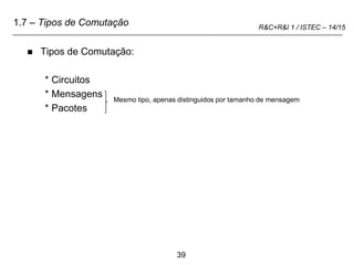 39
R&C+R&I 1 / ISTEC – 14/15
1.7 – Tipos de Comutação
 Tipos de Comutação:
* Circuitos
* Mensagens
* Pacotes
Mesmo tipo, apenas distinguidos por tamanho de mensagem
 