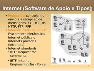 9

Protocolos: controlam o
envio e a recepção de
mensagens. Ex.: TCP, IP,
HTTP, FTP, PPP

Internet: “rede de redes”.
Fracamente hierárquica,
Internet pública e
Internets privadas
(intranets).

Internet standards

RFC: Request for
comments.

IETF: Internet
Engineering Task Force.
Internet (Software de Apoio e Tipos)‫‏‬
 