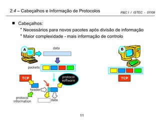Cabeçalhos: Necessários para novos pacotes após divisão de informação Maior complexidade - mais informação de controlo 2.4  – Cabeçalhos e Informação de Protocolos 