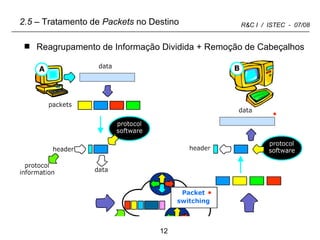 Reagrupamento de Informação Dividida + Remoção de Cabeçalhos 2.5  – Tratamento de  Packets  no Destino   