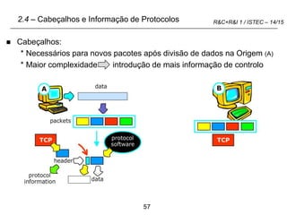57
R&C+R&I 1 / ISTEC – 14/15
 Cabeçalhos:
* Necessários para novos pacotes após divisão de dados na Origem (A)
* Maior complexidade introdução de mais informação de controlo
2.4 – Cabeçalhos e Informação de Protocolos
 