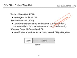 54
R&C+R&I 1 / ISTEC – 14/15
*Protocol Data Unit (PDU)
• Mensagem de Protocolo
*Service Data Unit (SDU)
• Dados transferidos entre a entidade n e a entidade n-1,
como resultado da chamada de uma primitiva de serviço
* Protocol Control Information (PCI)
• Identificador + parâmetros de controlo do PDU (cabeçalho)
2.2 – PDU: Protocol Data Unit
(n) PDU
(n) SDU
(n) PCI
 