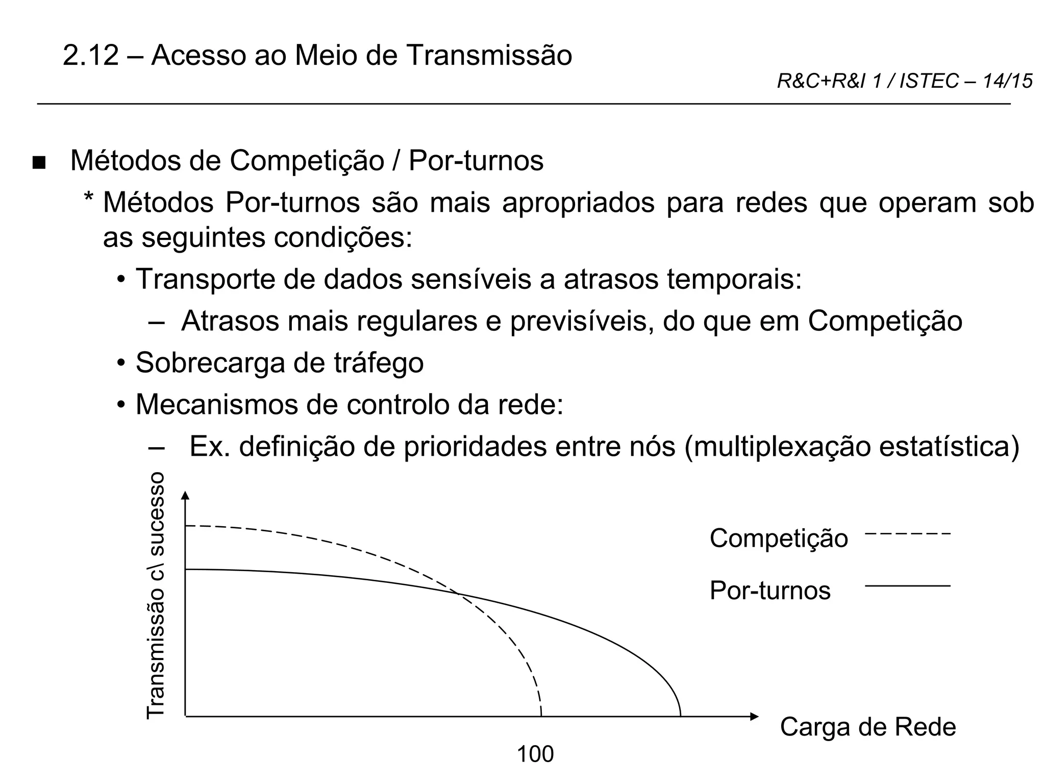 100
R&C+R&I 1 / ISTEC – 14/15
 Métodos de Competição / Por-turnos
* Métodos Por-turnos são mais apropriados para redes que operam sob
as seguintes condições:
• Transporte de dados sensíveis a atrasos temporais:
– Atrasos mais regulares e previsíveis, do que em Competição
• Sobrecarga de tráfego
• Mecanismos de controlo da rede:
– Ex. definição de prioridades entre nós (multiplexação estatística)
Carga de Rede
Transmissão
c
sucesso
Competição
Por-turnos
2.12 – Acesso ao Meio de Transmissão
 