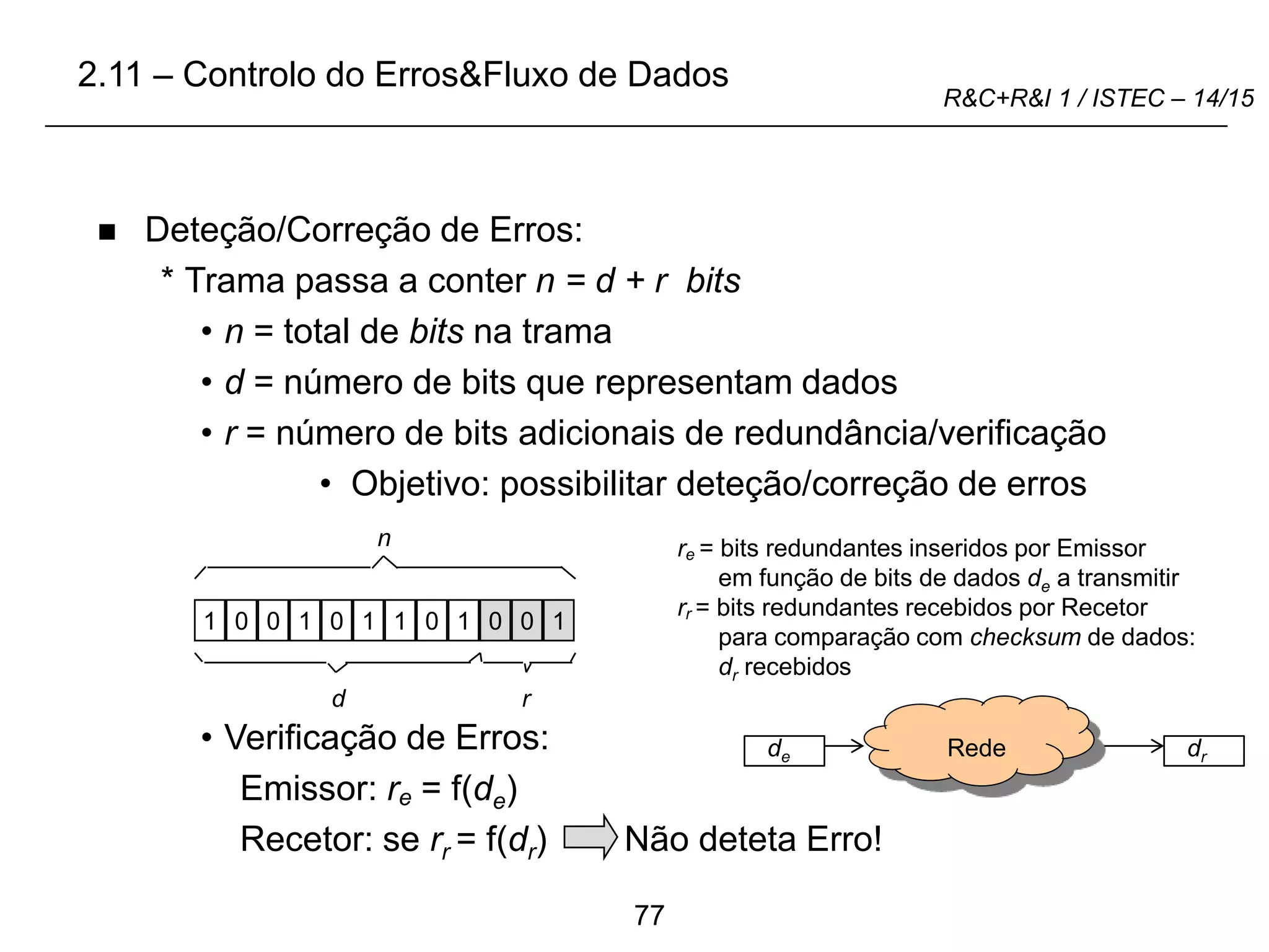77
R&C+R&I 1 / ISTEC – 14/15
 Deteção/Correção de Erros:
* Trama passa a conter n = d + r bits
• n = total de bits na trama
• d = número de bits que representam dados
• r = número de bits adicionais de redundância/verificação
• Objetivo: possibilitar deteção/correção de erros
• Verificação de Erros:
Emissor: re = f(de)
Recetor: se rr = f(dr) Não deteta Erro!
n
1
1 0 0 0 1 1 0 1 0 0 1
d r
2.11 – Controlo do Erros&Fluxo de Dados
Rede
de dr
re = bits redundantes inseridos por Emissor
em função de bits de dados de a transmitir
rr = bits redundantes recebidos por Recetor
para comparação com checksum de dados:
dr recebidos
 